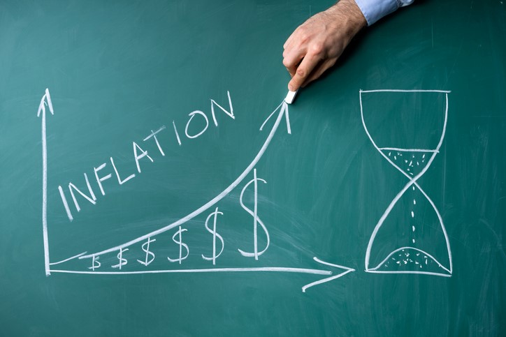 Inflation Chart on Chalkboard