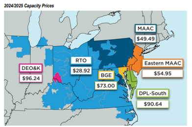 Map of Capacity Prices