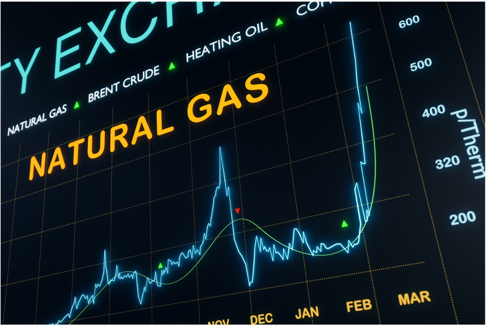 Natural Gas Stock Ticker